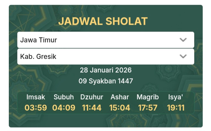 Jadwal Sholat Gresik Rabu 28 Januari 2025